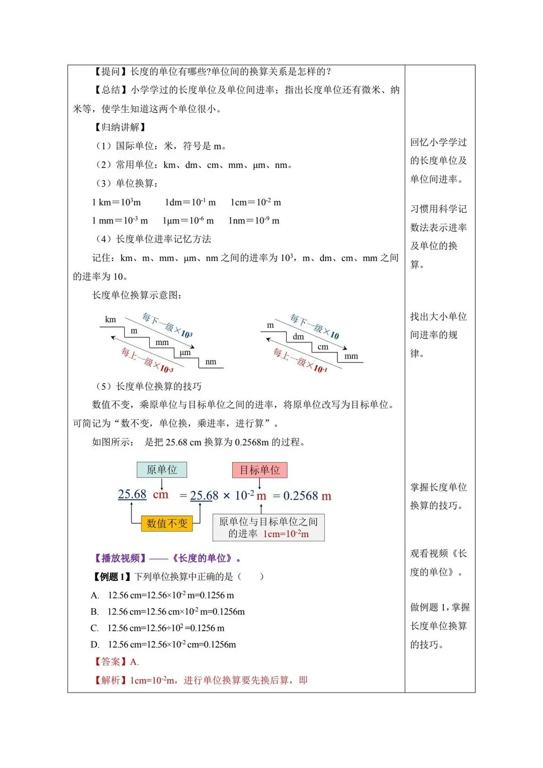 电子教案单元内容总览页面